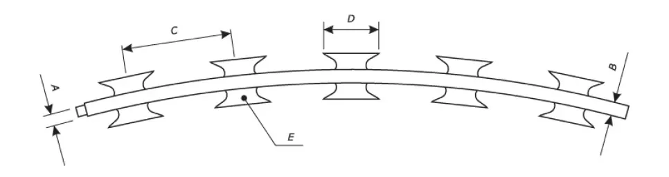 Razor wire drawing 