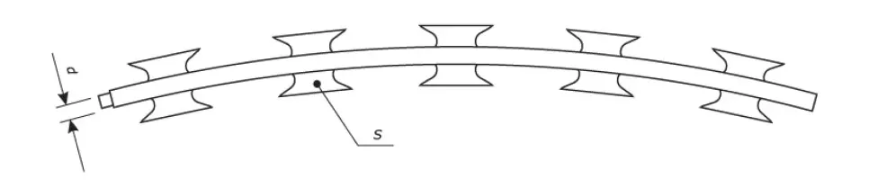 Drawing of the razor wire for the single coil barrier